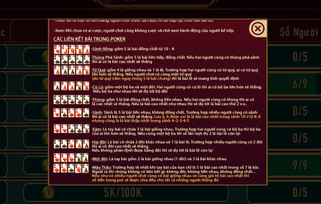 Biết cách quản lý vốn khi chơi Poker Manclub