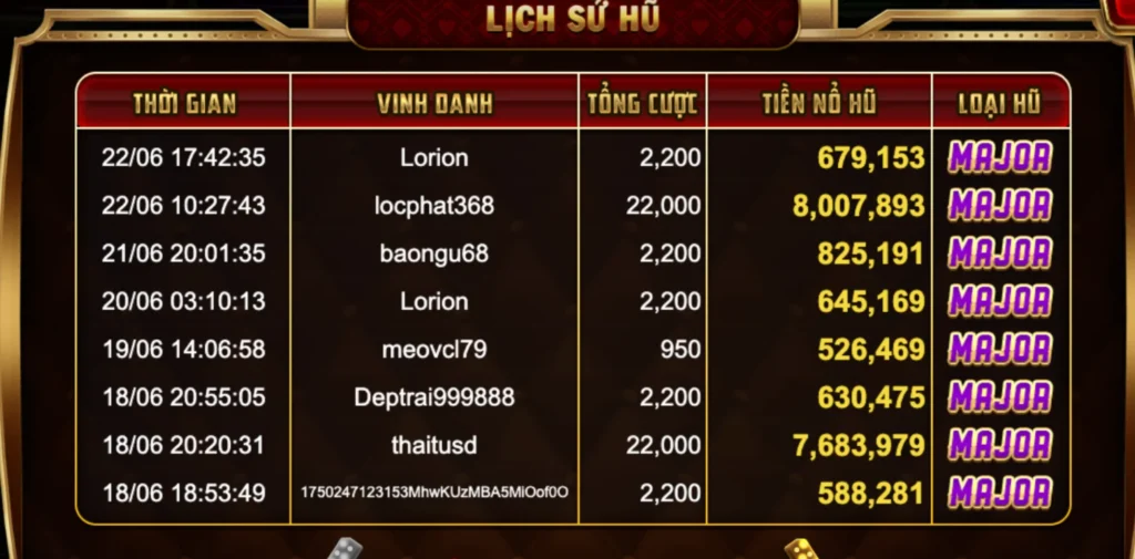 Casino Royale với những nguyên tắc cơ bản