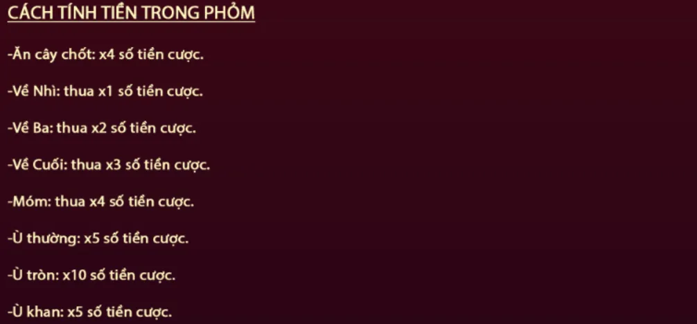 Chơi Phỏm uy tín tại Manclub với bảo mật cấp cao