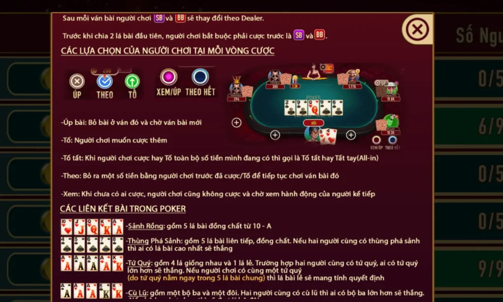 Đọc vị đối thủ trong game Poker Manclub