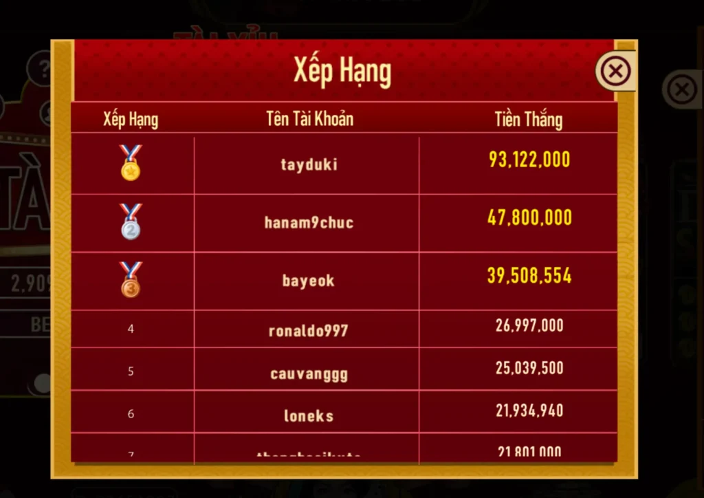 Hiểu rõ quy luật có trong Tài Xỉu Manclub