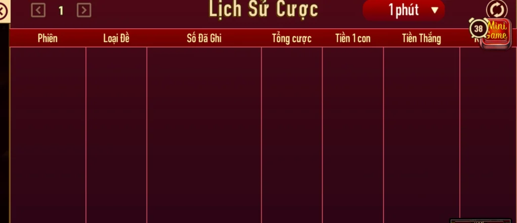 Khái niệm chơi lô đề siêu tốc Manclub đơn giản