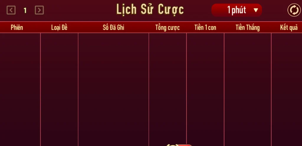 Lô 2 số thú vị có mặt tại Manclub