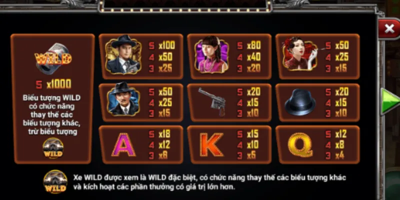 Luật chơi đơn giản, dễ hiểu trong game Bến Thượng Hải Manclub