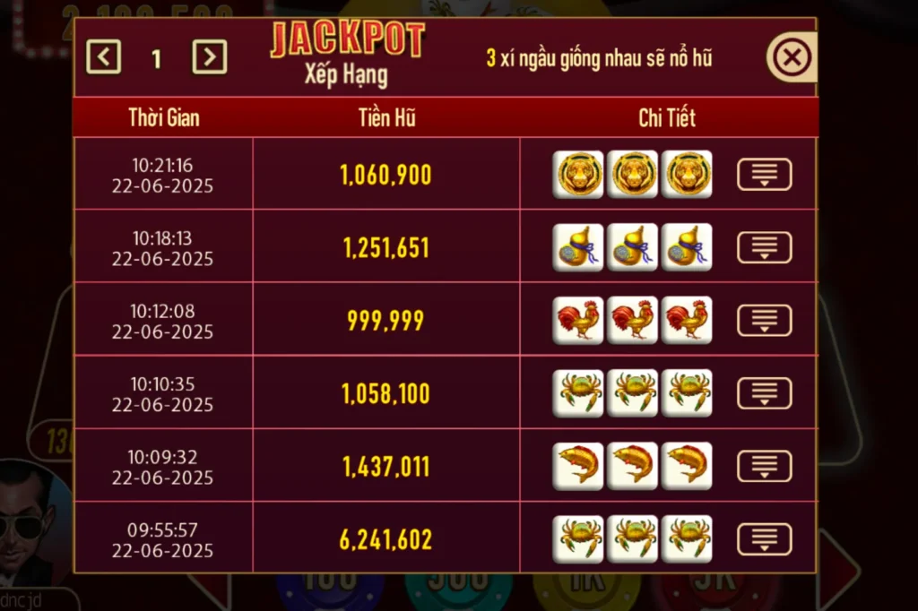 Luật trả thưởng rõ ràng khi tham gia Bầu cua online Manclub
