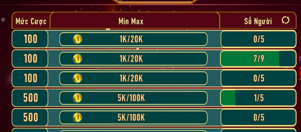 Quy luật chinh chiến Poker trực tuyến cơ bản tại Manclub